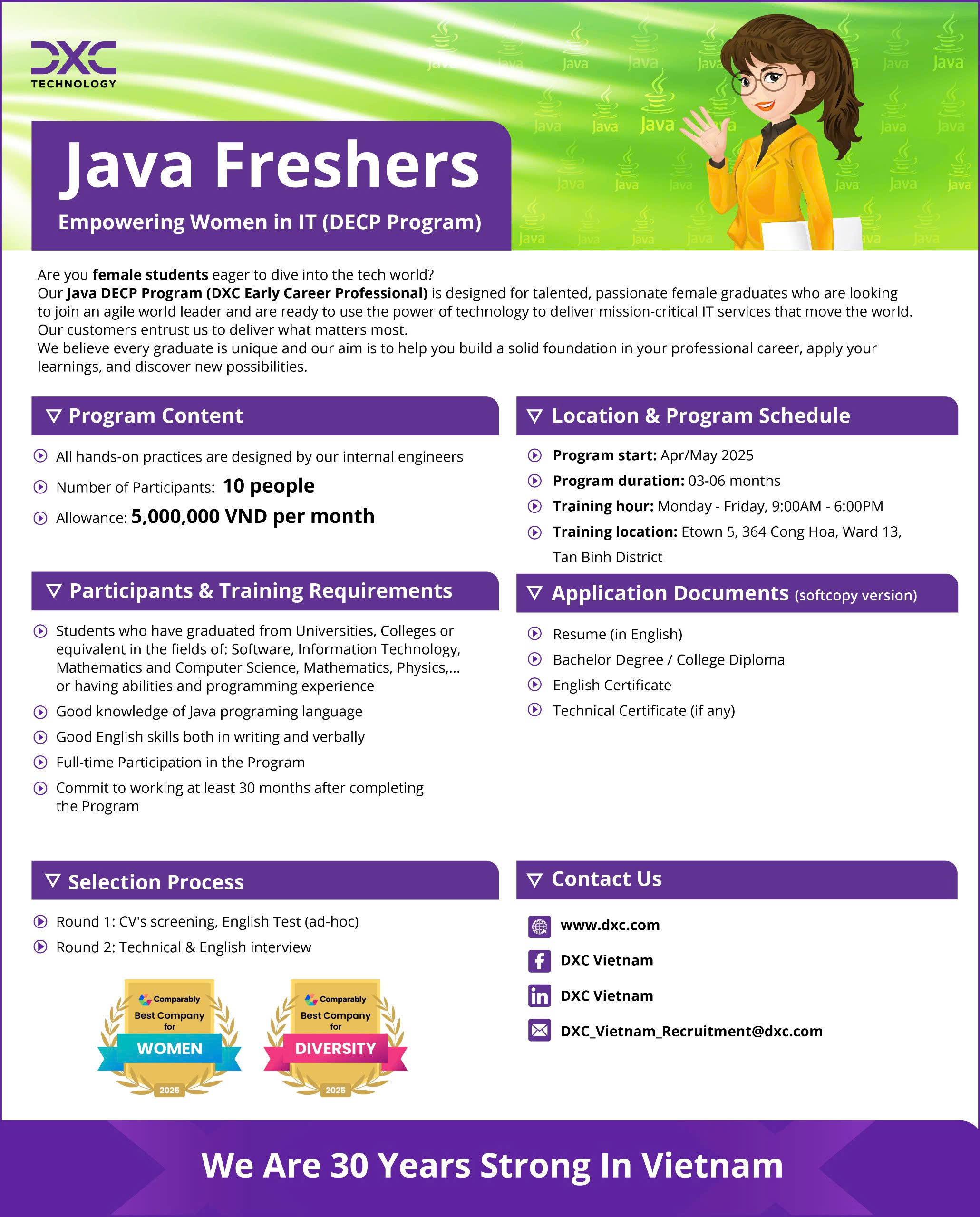 Java Program