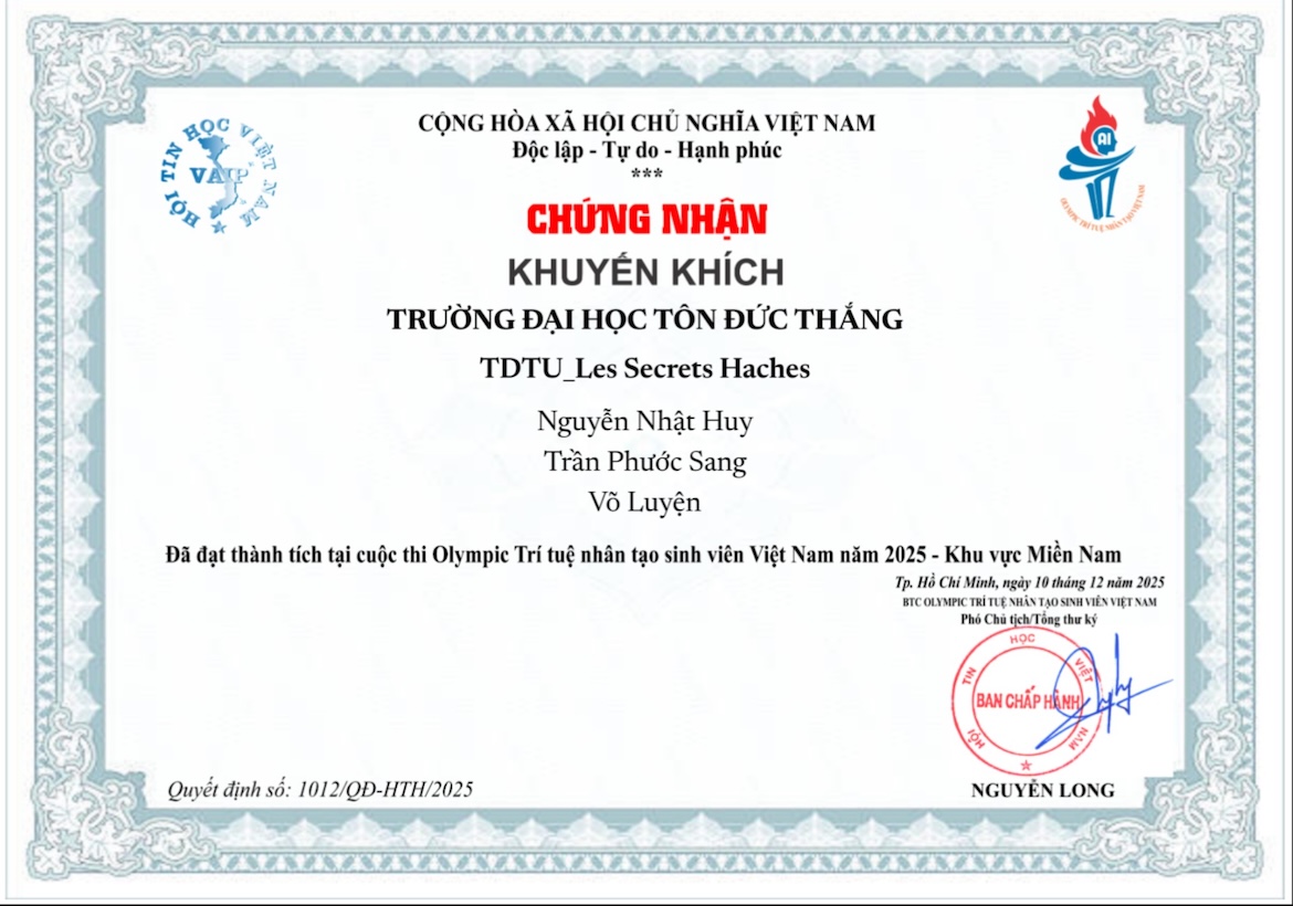 Giải khuyến khích toàn miền Nam